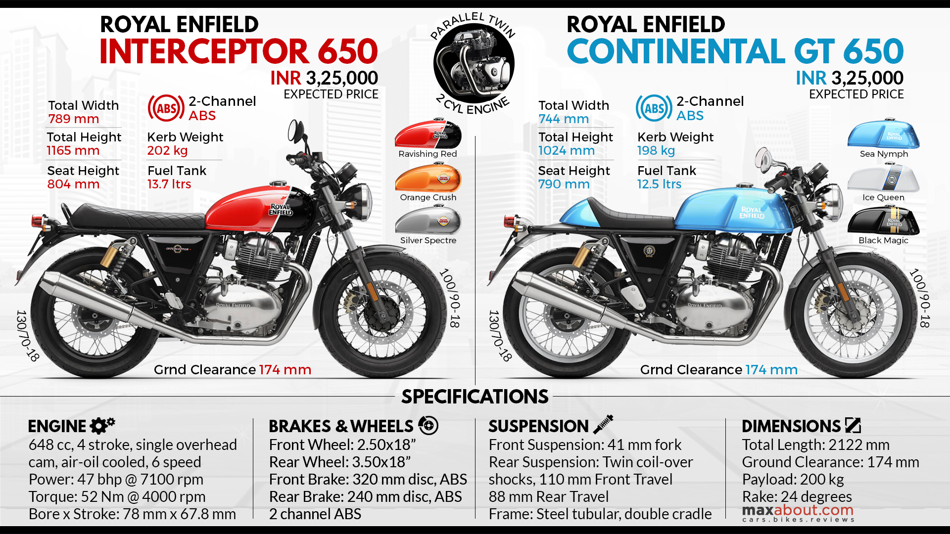 continental gt 650 used for sale
