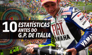 MotoGP, 2021, Mugello: 10 estatísticas thumbnail