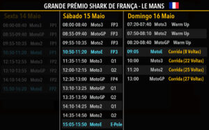 MotoGP, 2021,Le Mans: Todos os Horários do Grande Prémio Shark de França thumbnail