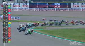 Moto3, 2021, Sachsenring: Japoneses à frente no arranque das Moto3 thumbnail