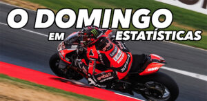 SBK, 2021, Navarra: Estatísticas de Domingo thumbnail