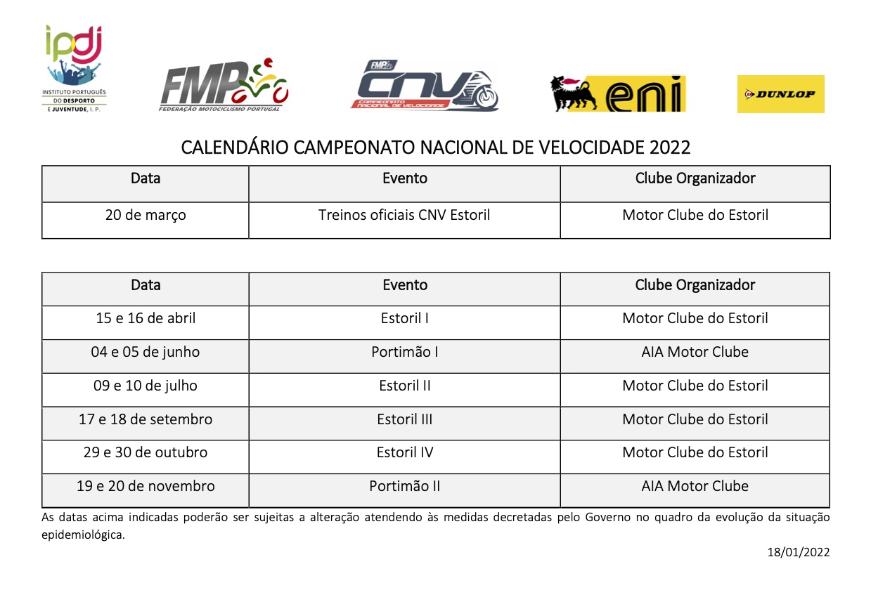 MOTO GP – Calendário 2022 - Tomada de Tempo