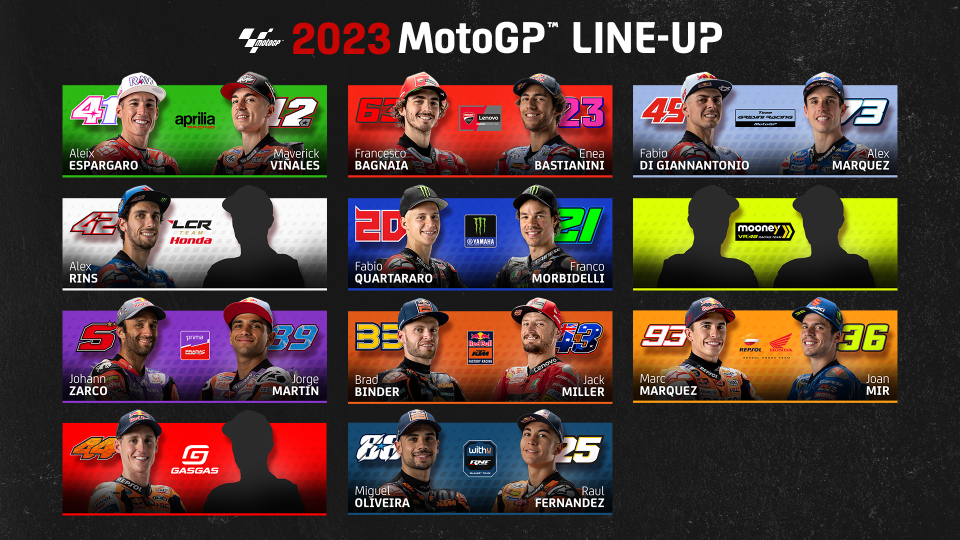 Moto GP – Diretor da Honda analisa temporada 2013 e seus pilotos