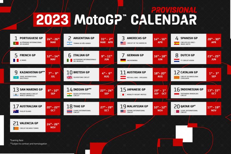 MotoGP, Calendário provisório de 2023 contém 21 corridas MotoSport