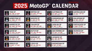 MotoGP: Calendário oficial de 2025 revelado, 22 GPs em 18 países thumbnail